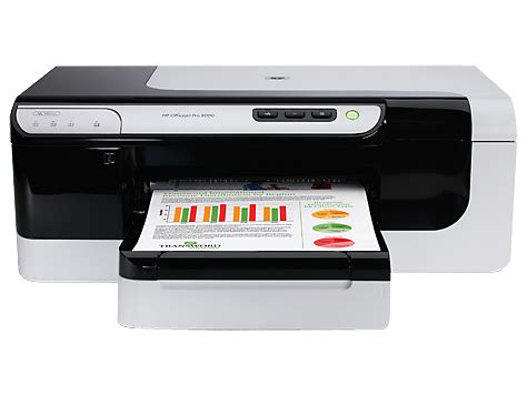 HP OfficeJet Pro 8000 Driver: Installation and Troubleshooting Guide